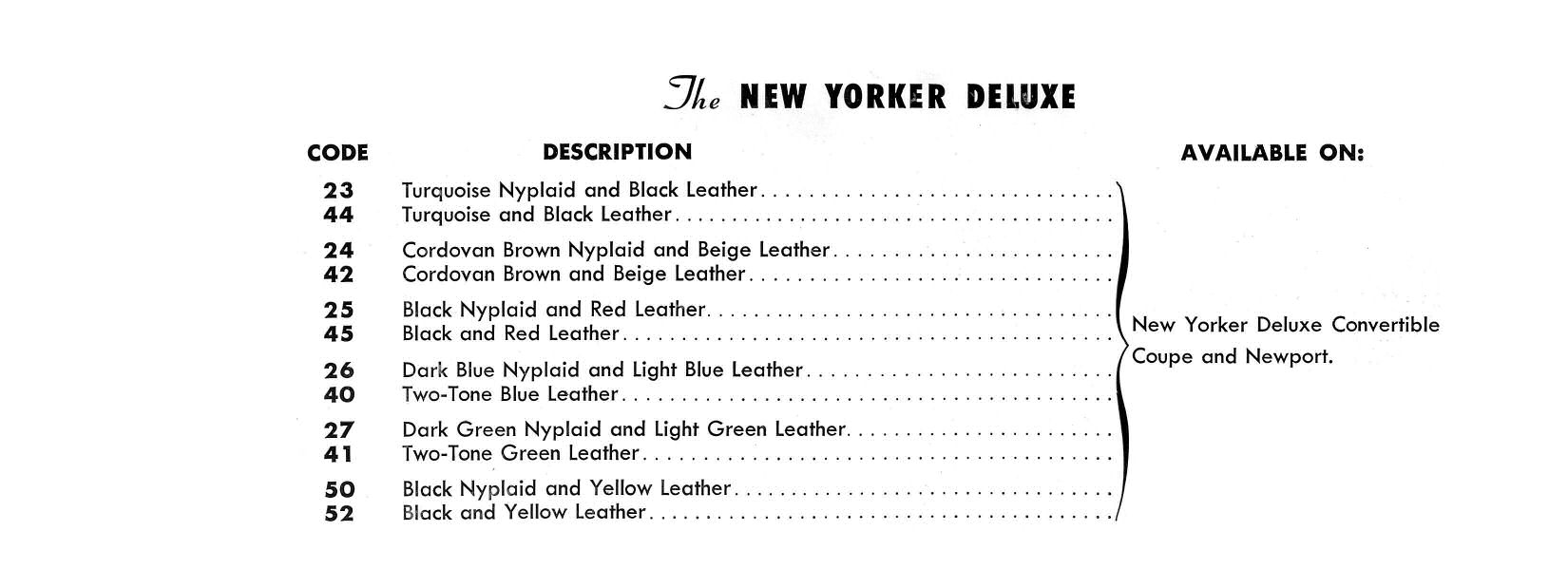 1954 Chrysler Showroom Samples Book Page 35
